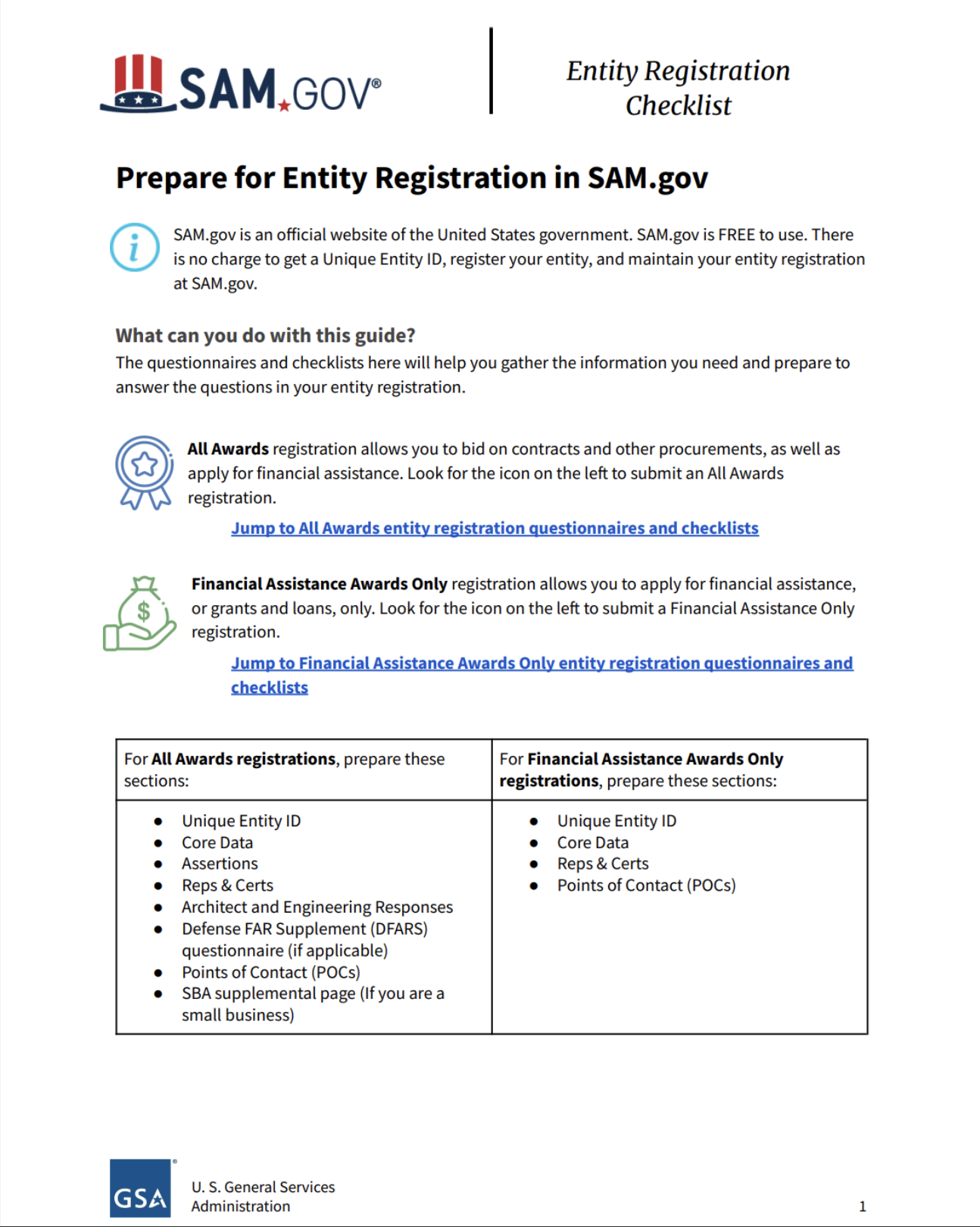 Entity Registration Checklist